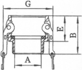 Stainless Steel Cam Locks