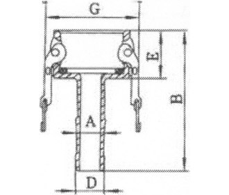 Stainless Steel Camlock Fittings