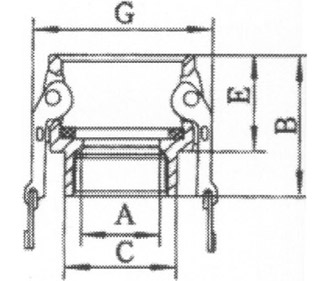 Stainless Steel Camlock Fittings Dimensions