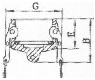 Stainless Steel Camlock Coupling