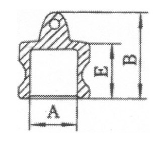 Camlock Fittings