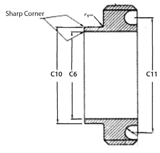 >BSM CIPM - CIP Male and Liner British Standard Milk Fittings