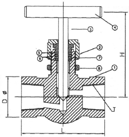 Stainless Steel Needle Valves