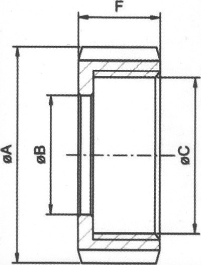 Round Nut British Standard Milk Fittings